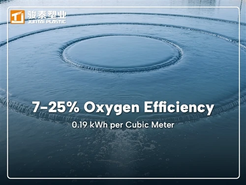 Aeratori microporosi nei pozzi di ossidazione: efficienza di utilizzo dell'os...